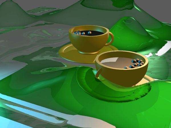 Big cups